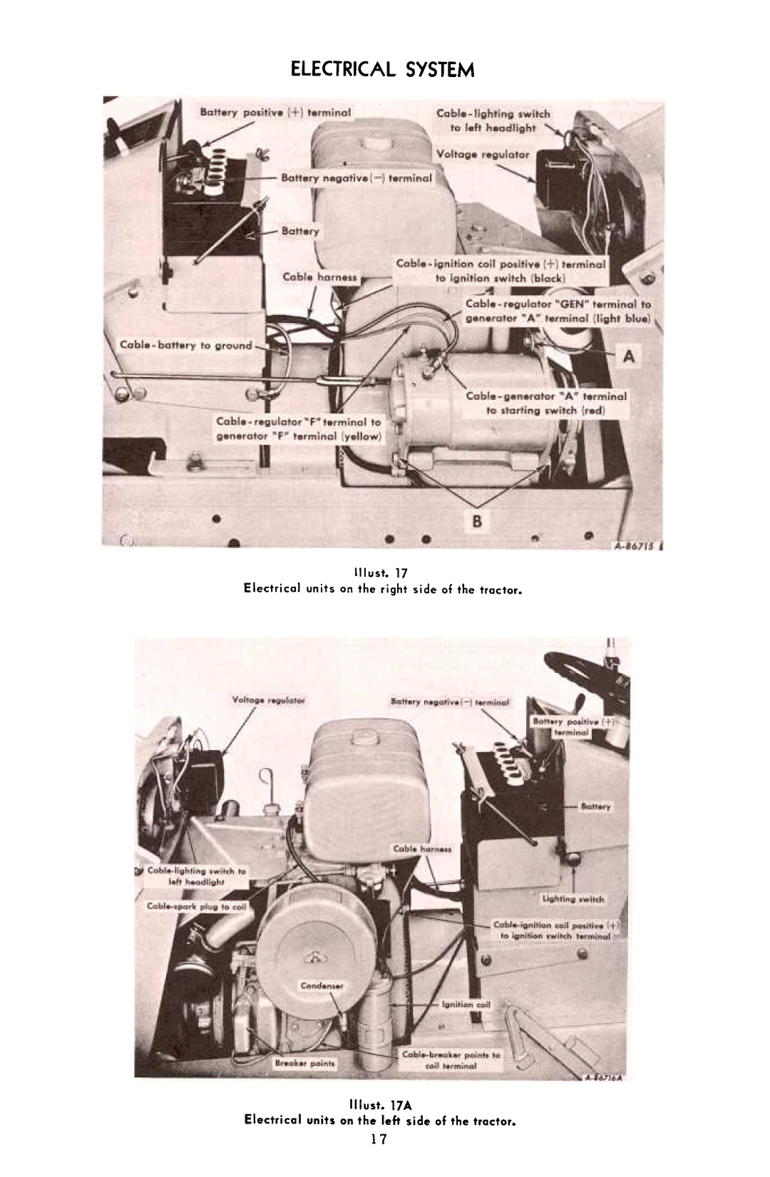 Cub Cadet 71 manual Illust 