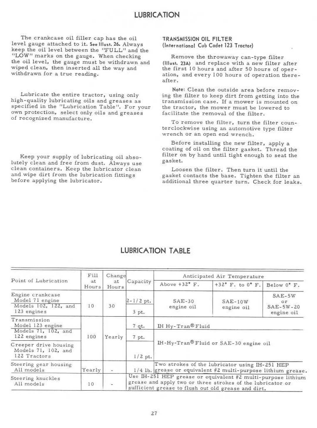 Cub Cadet 71 manual 