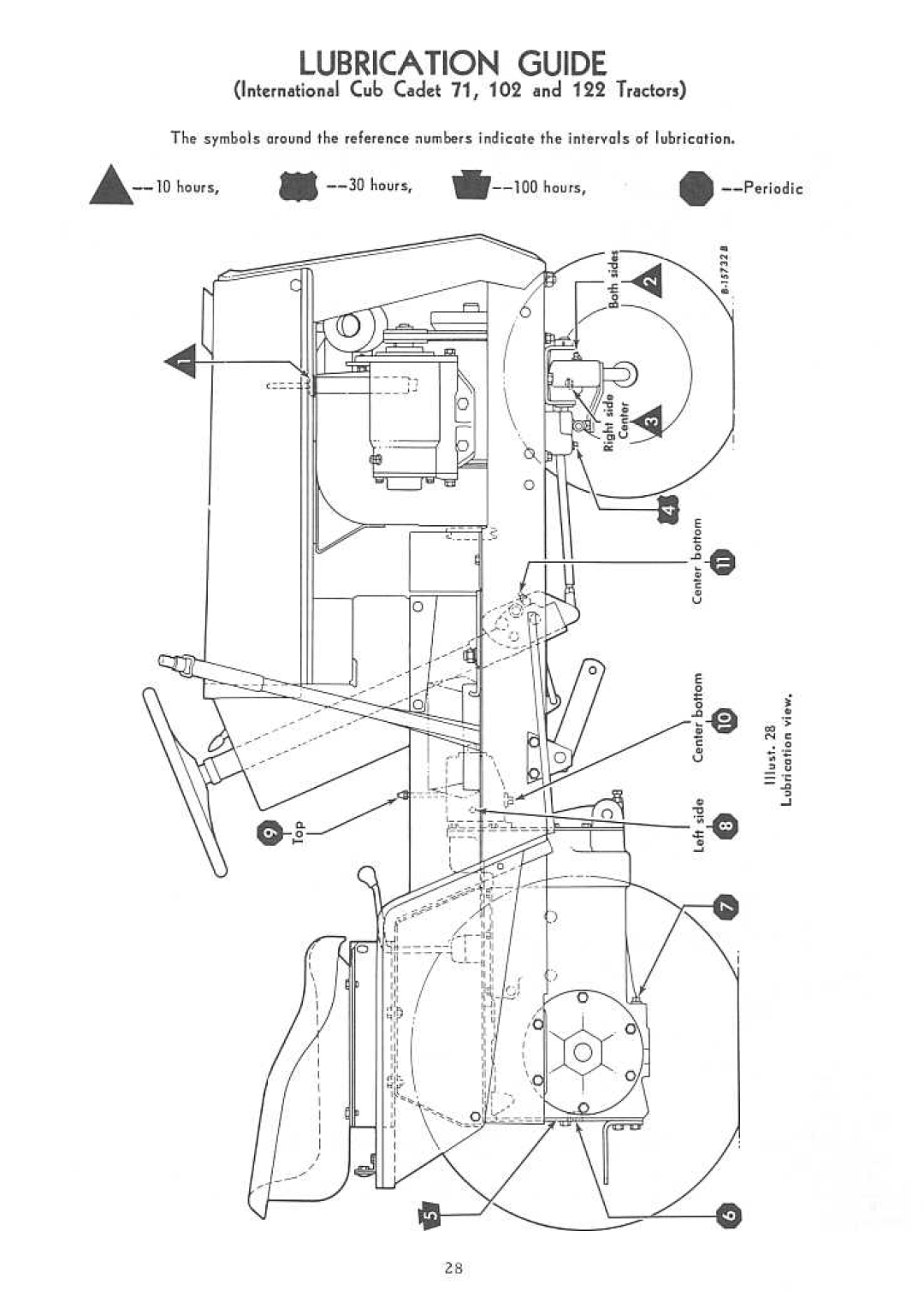 Cub Cadet 71 manual 