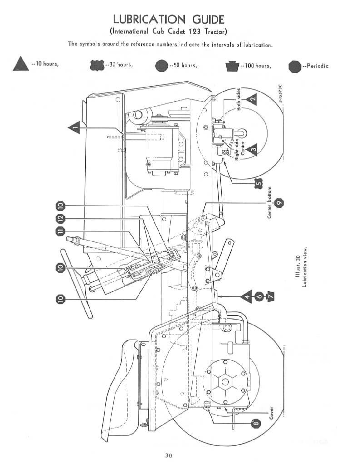 Cub Cadet 71 manual 