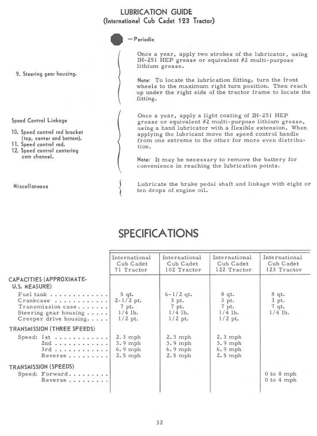 Cub Cadet 71 manual 