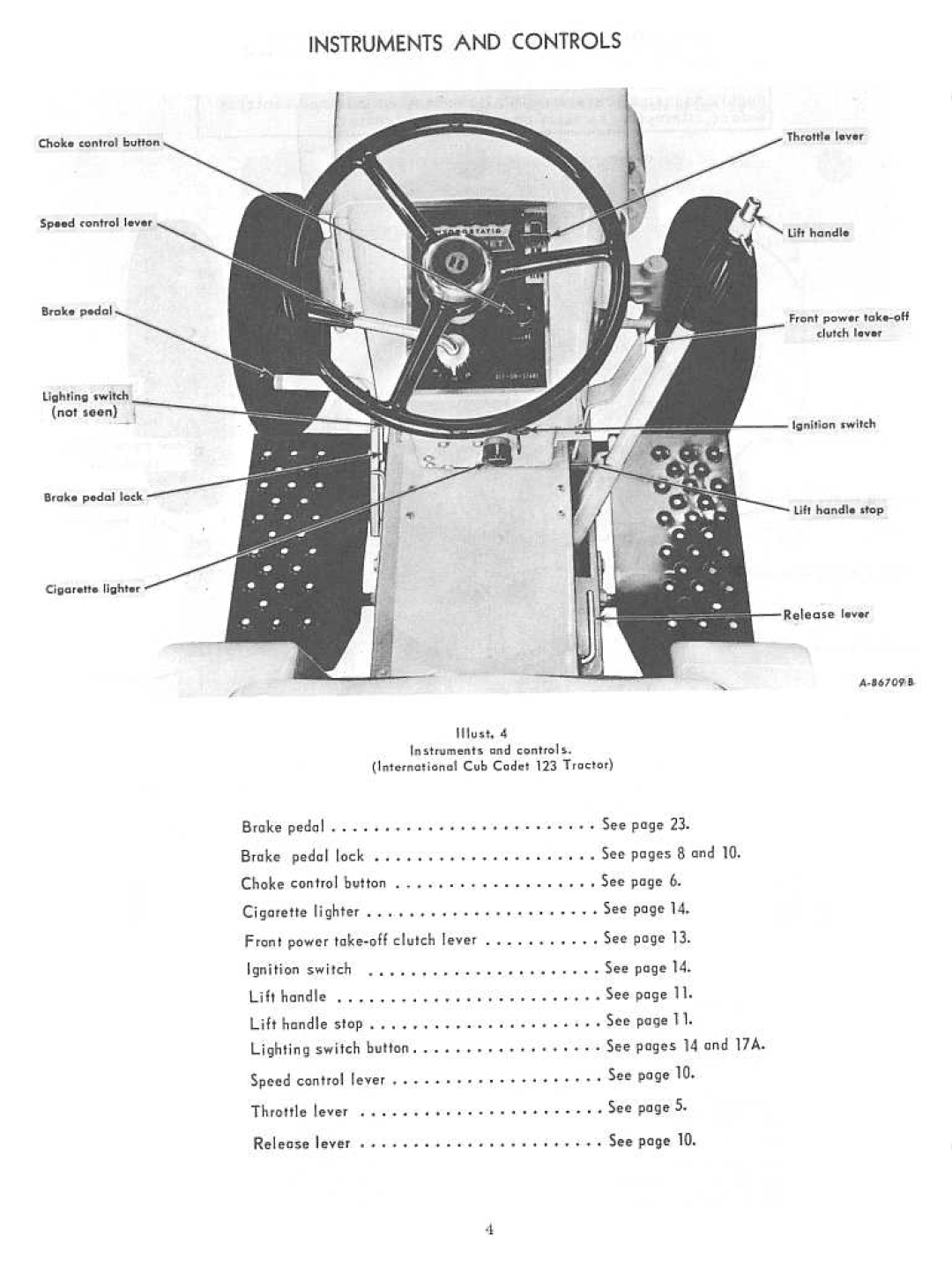 Cub Cadet 71 manual 