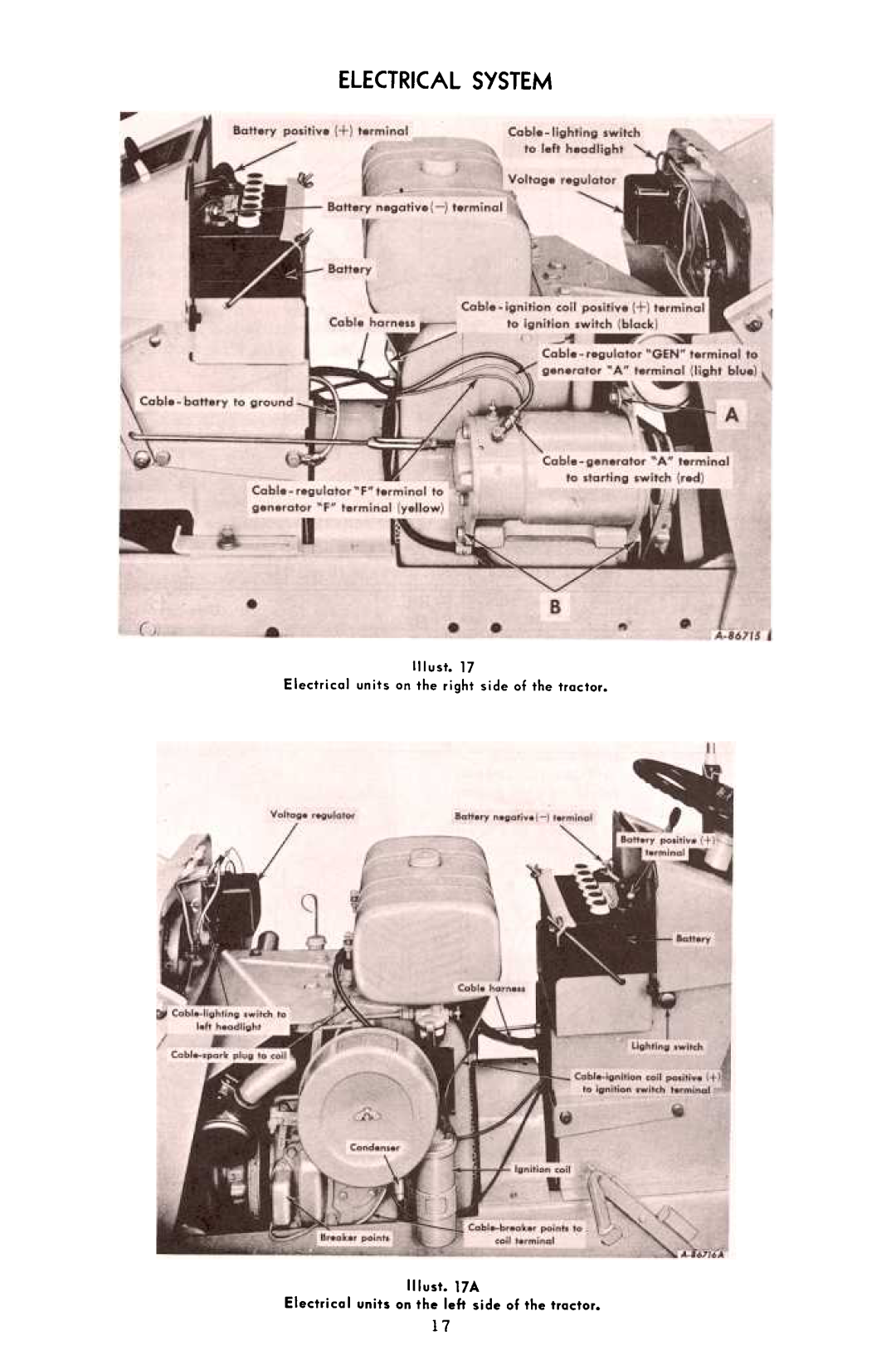 Cub Cadet 71 manual Electricalsystem, Illust.17A Electrical units on the left side of the tractor 