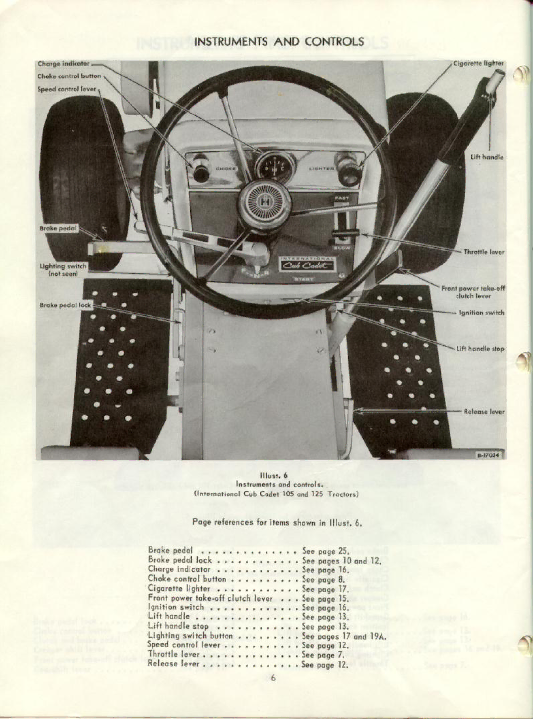 Cub Cadet 104, 72, 125, 124, 105 manual 