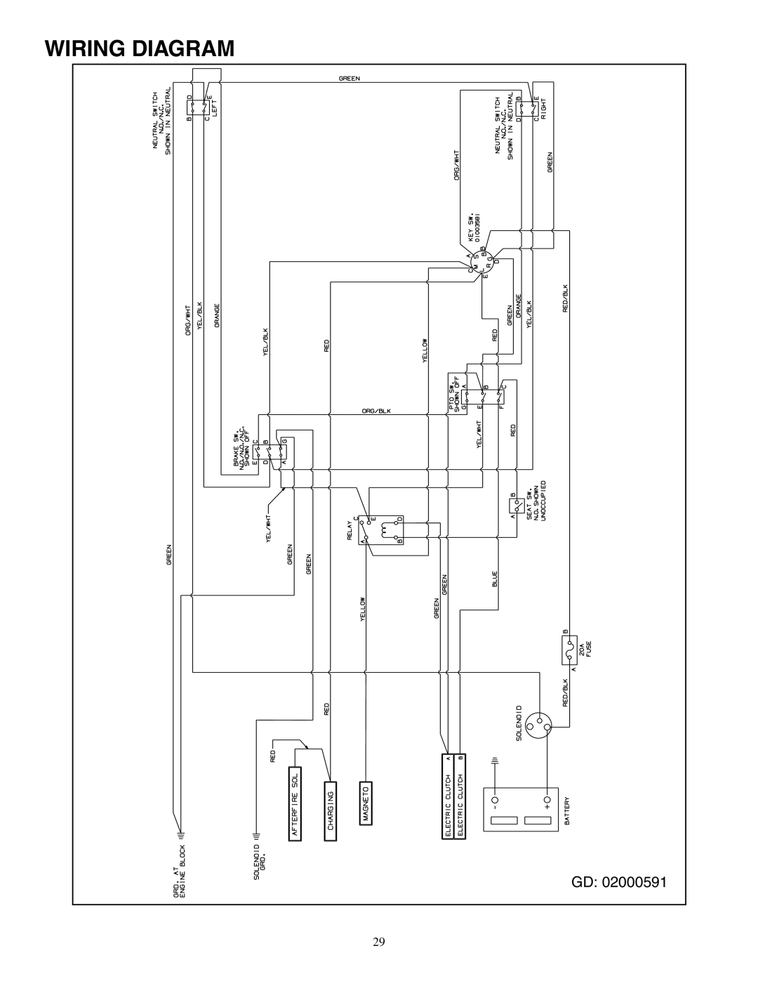 Cub Cadet 48-inch, 54-inch, 60-inch, 72-inch service manual Wiring Diagram 