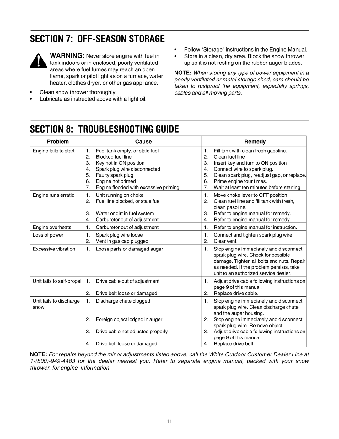 Cub Cadet 721E manual Troubleshooting Guide, Problem Cause Remedy 