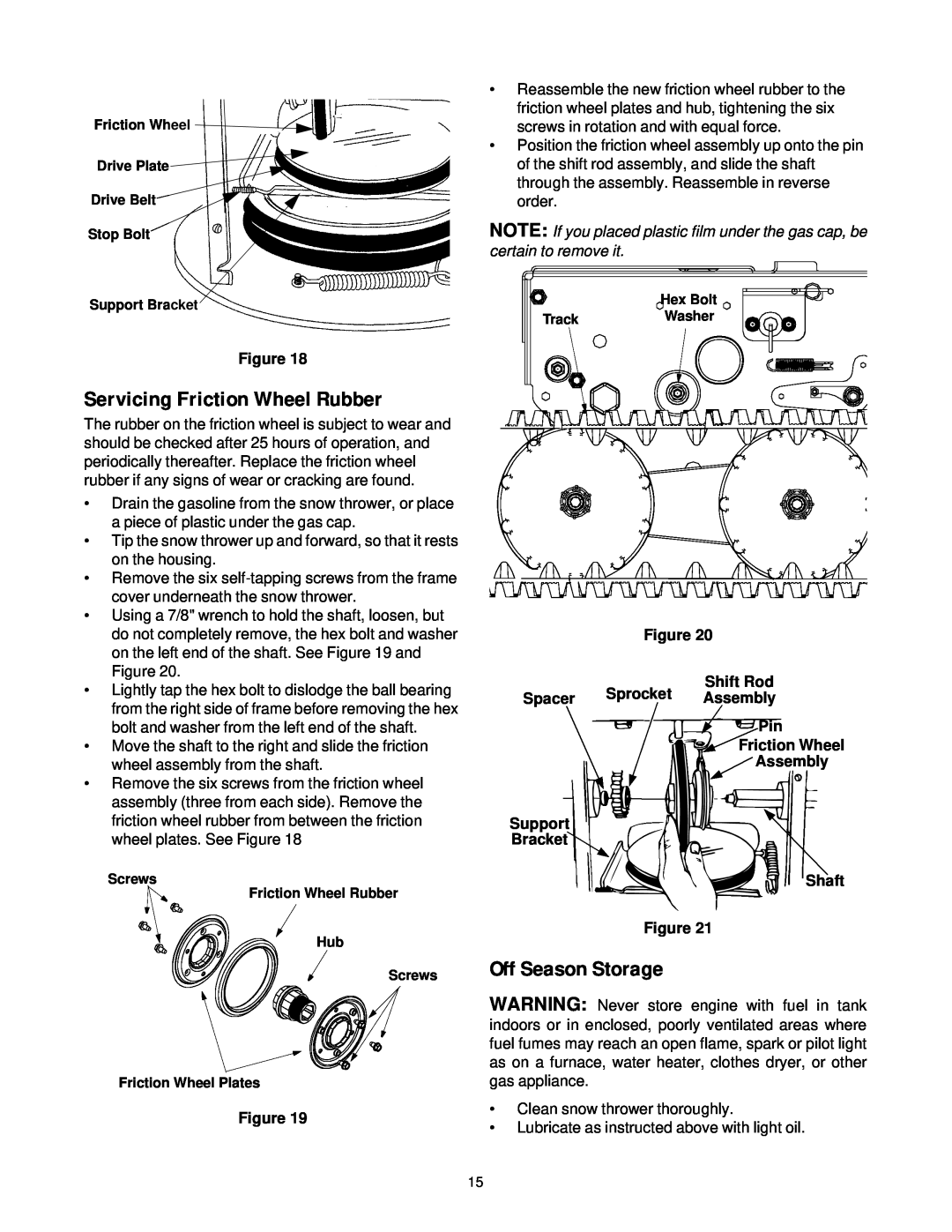 Cub Cadet 926 STE manual Servicing Friction Wheel Rubber, Off Season Storage, Figure Shift Rod Spacer Sprocket Assembly Pin 