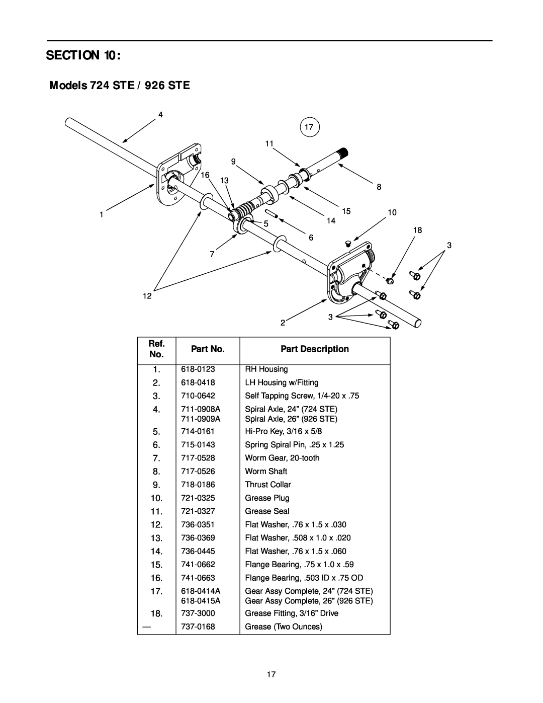 Cub Cadet manual Section, Models 724 STE / 926 STE, Part Description 