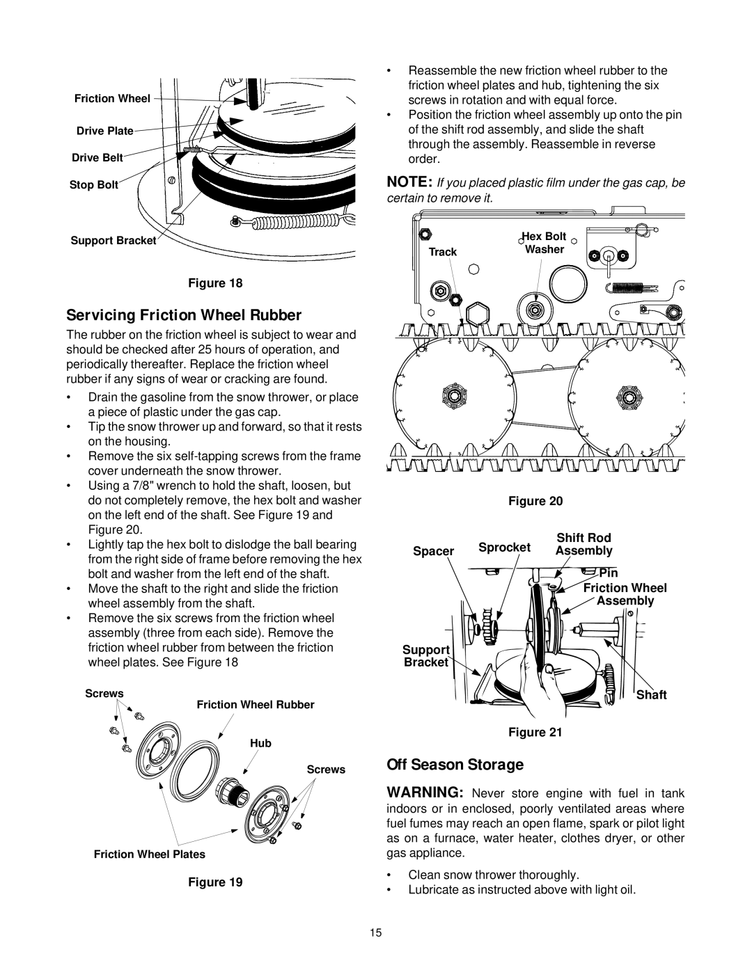 Cub Cadet 926 STE, 724 STE manual Servicing Friction Wheel Rubber, Off Season Storage 