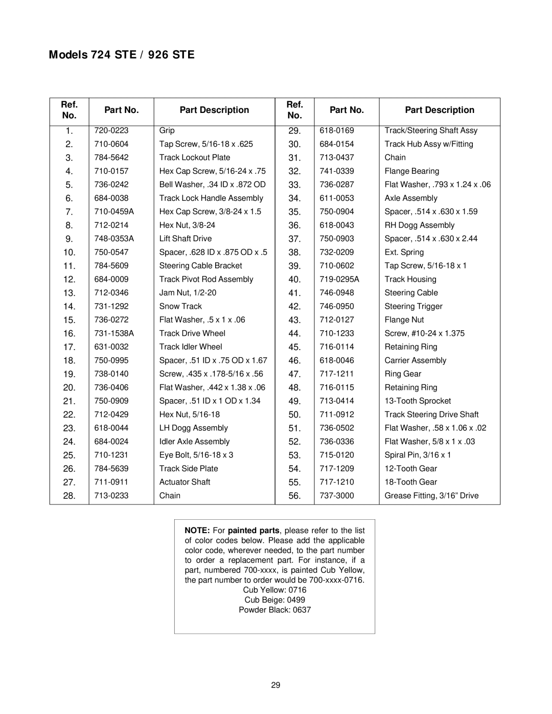 Cub Cadet manual Models 724 STE / 926 STE 