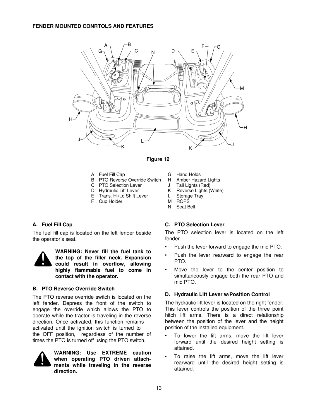 Cub Cadet 7252 manual Fender Mounted Conrtols and Features, Fuel Fill Cap, PTO Reverse Override Switch, PTO Selection Lever 