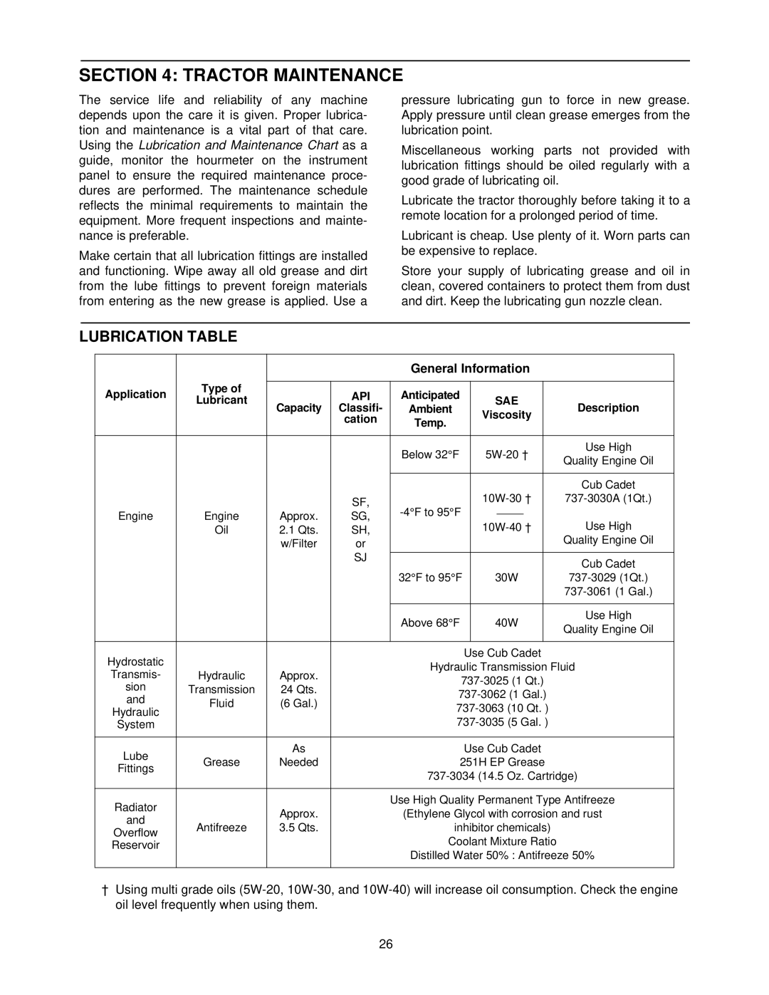 Cub Cadet 7252 manual Tractor Maintenance, Lubrication Table, General Information, Api, Sae 