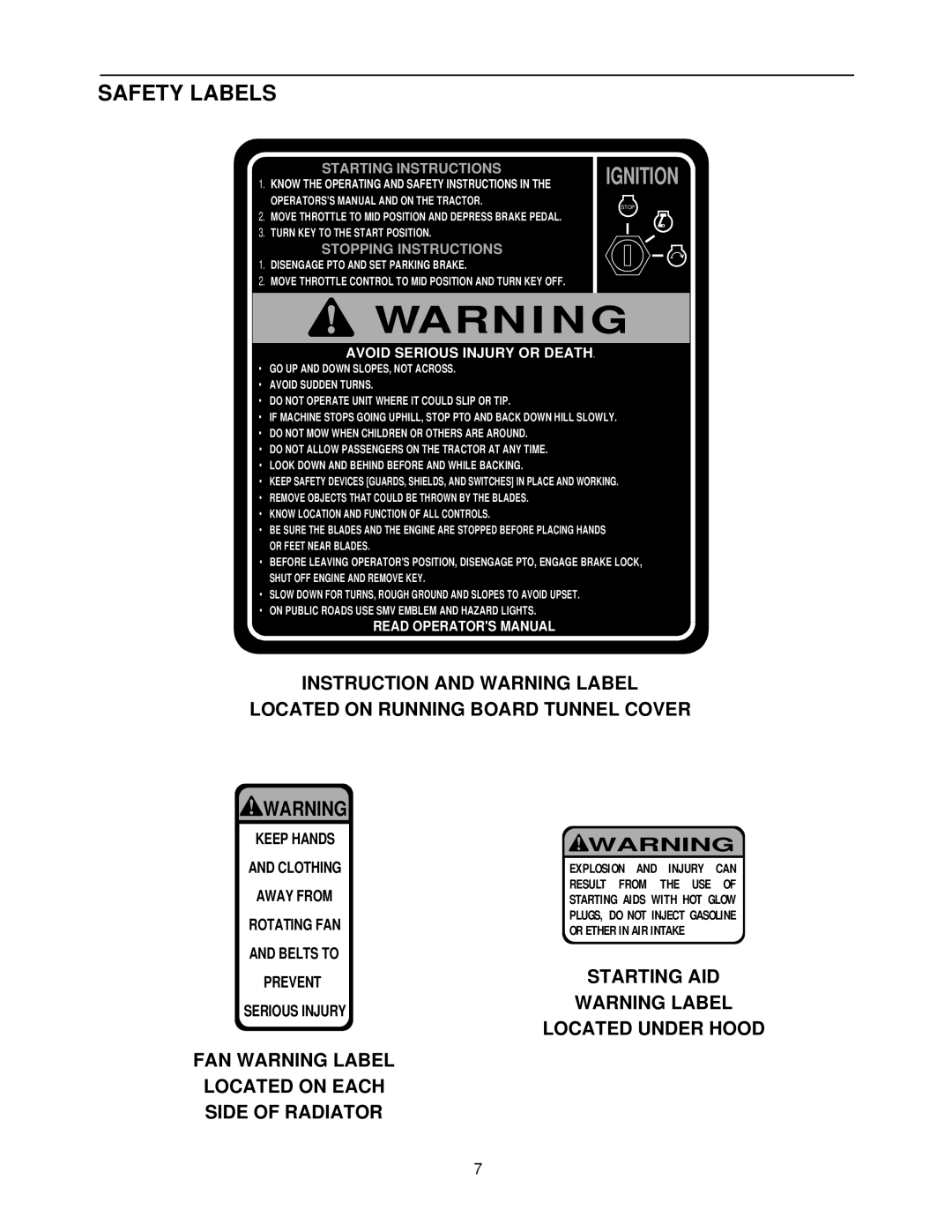 Cub Cadet 7252 manual Safety Labels, Starting AID, FAN Warning Label Located on Each Side of Radiator, Keep Hands 