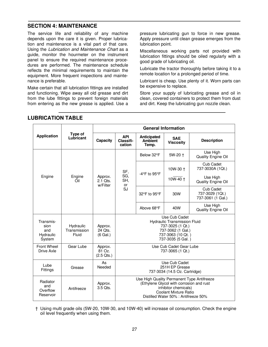 Cub Cadet 7254 manual Maintenance, Lubrication Table, General Information 