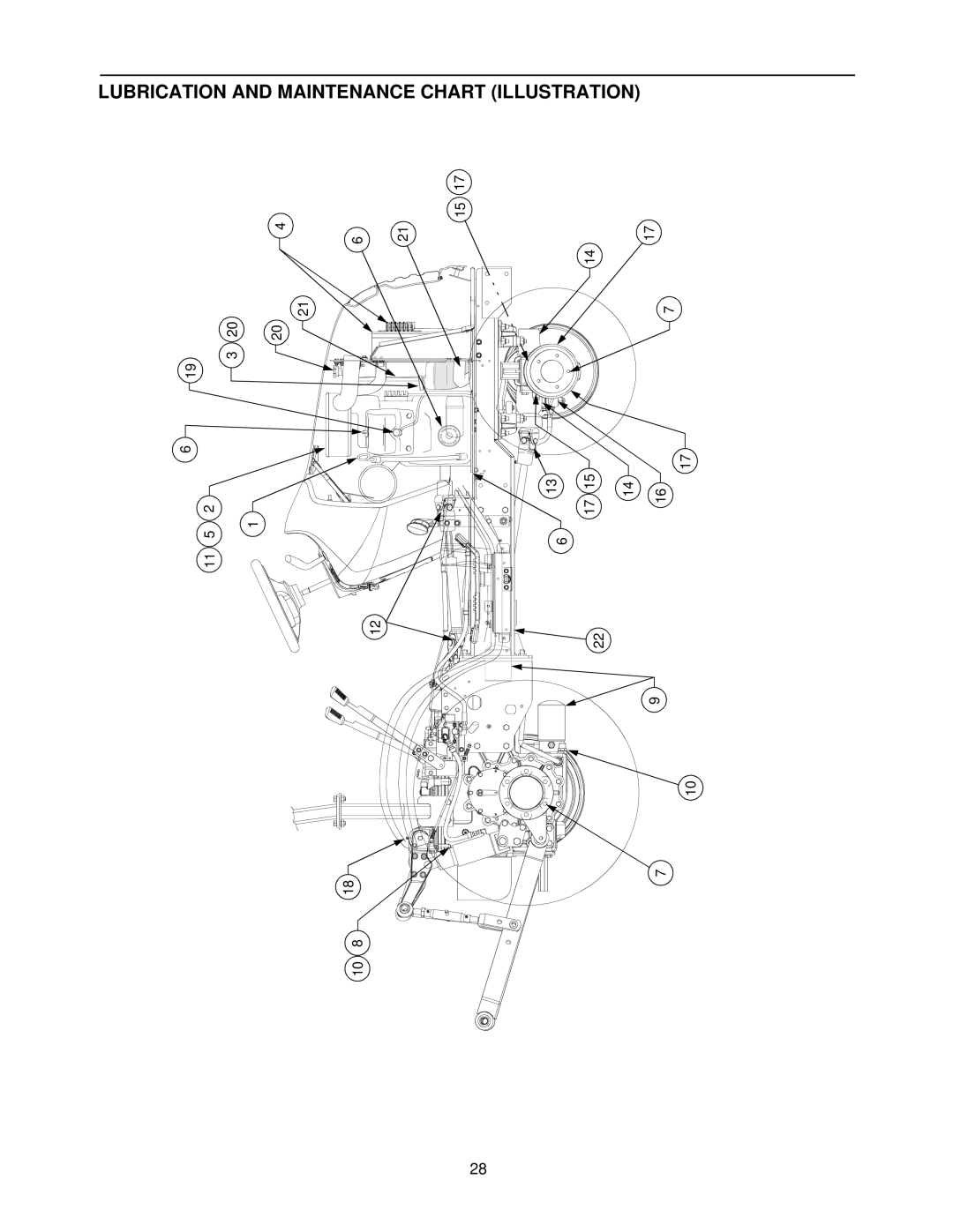 Cub Cadet 7254 manual 11 5 