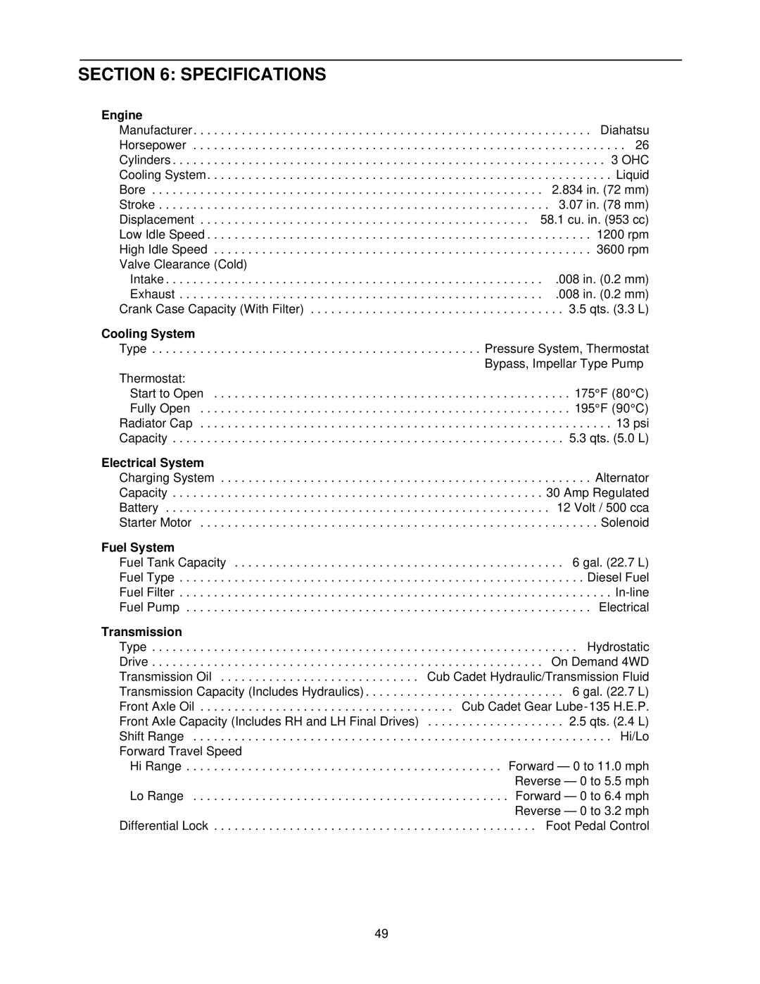 Cub Cadet 7264 manual Specifications 