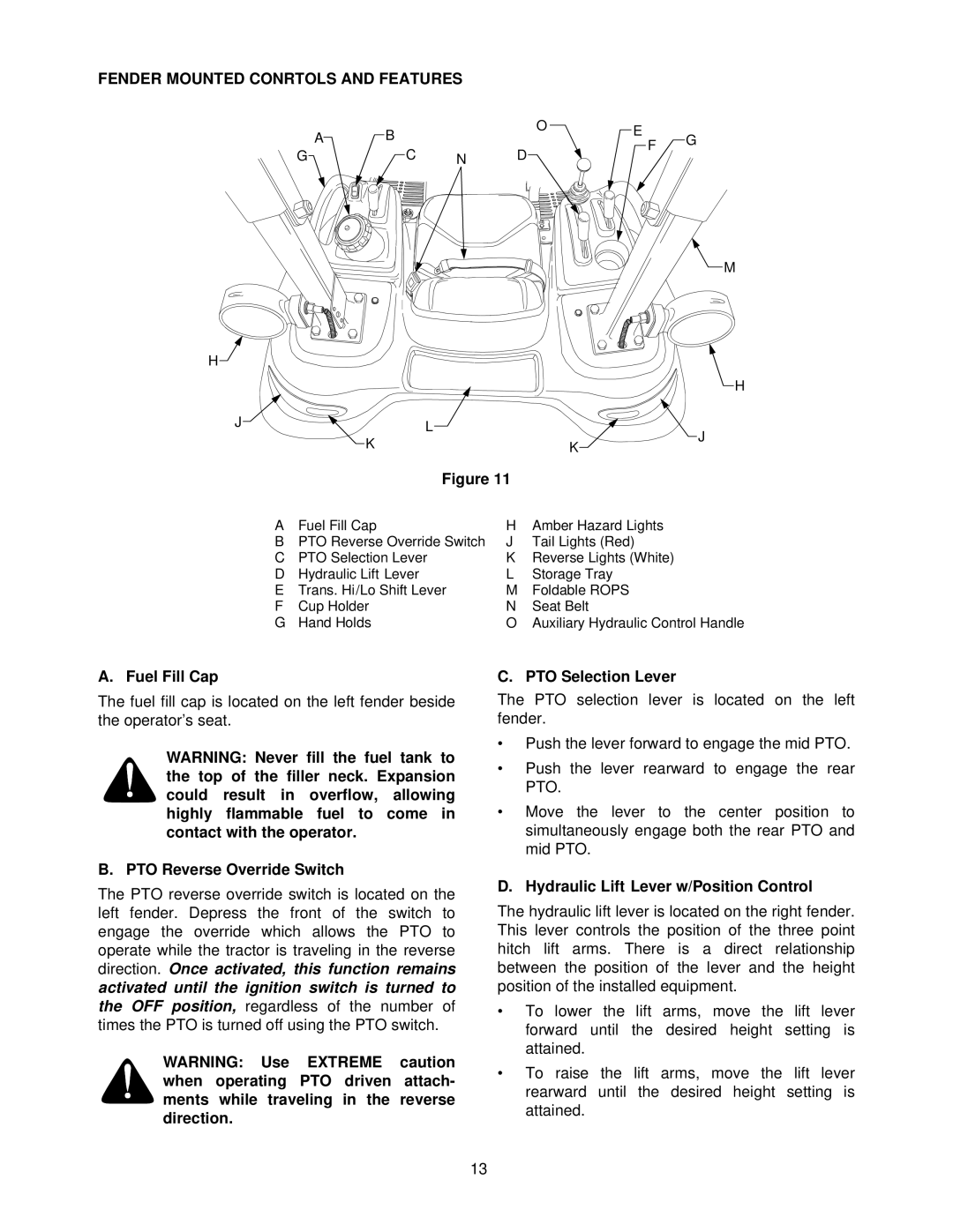 Cub Cadet 7284 manual Fender Mounted Conrtols and Features, Fuel Fill Cap, PTO Reverse Override Switch, PTO Selection Lever 