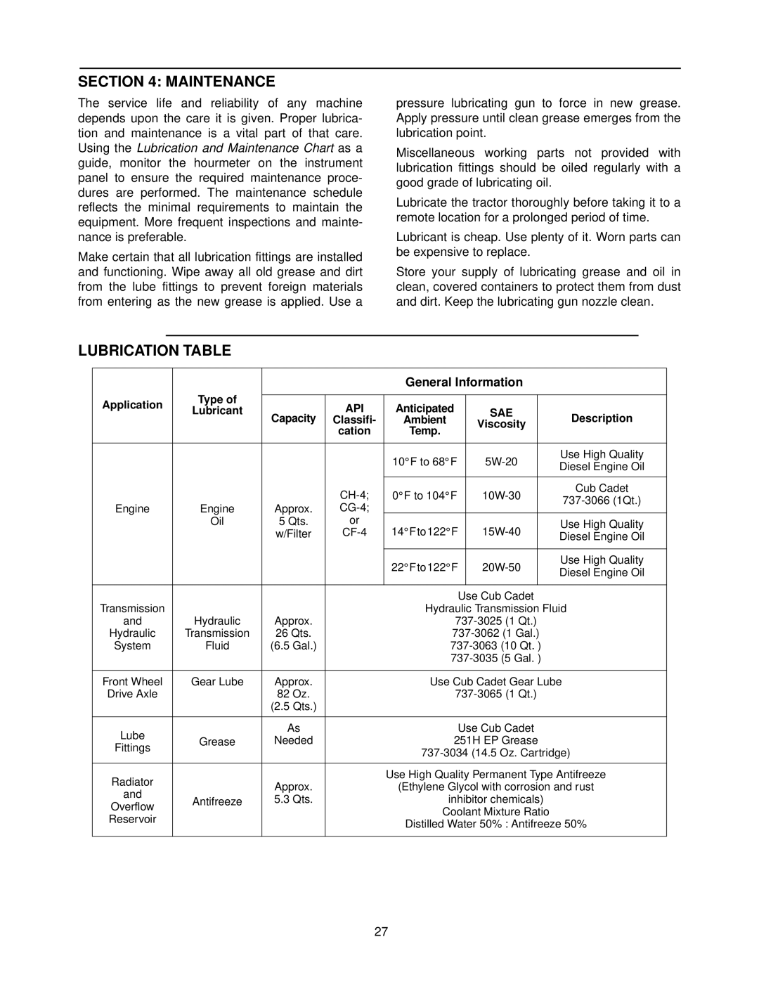 Cub Cadet 7284 manual Maintenance, Lubrication Table, General Information 