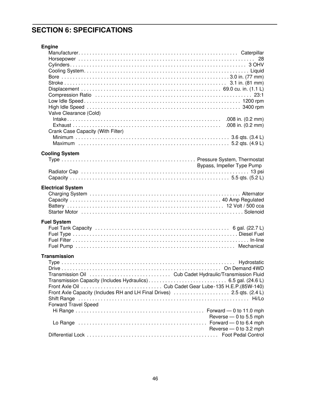 Cub Cadet 7284 manual Specifications 