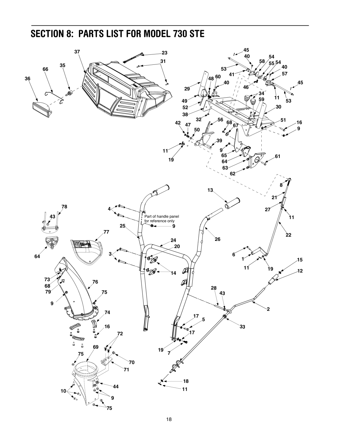 Cub Cadet manual Parts List for Model 730 STE 