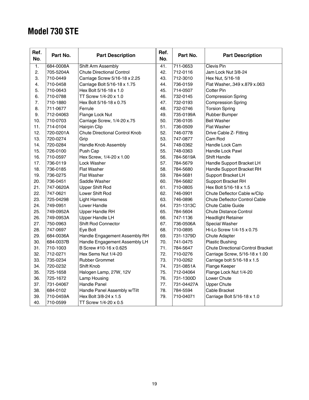 Cub Cadet manual Model 730 STE 