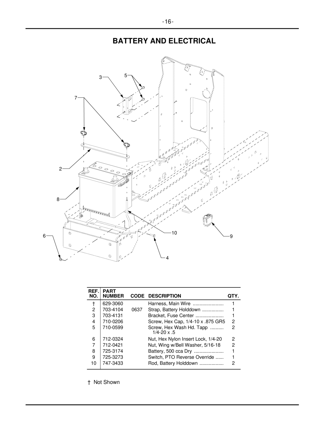 Cub Cadet 7304 manual Battery and Electrical 