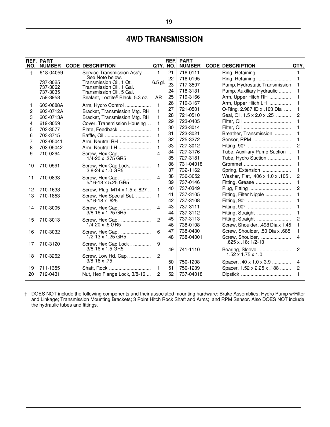 Cub Cadet 7304 manual Pump, Hydrostatic Transmission 