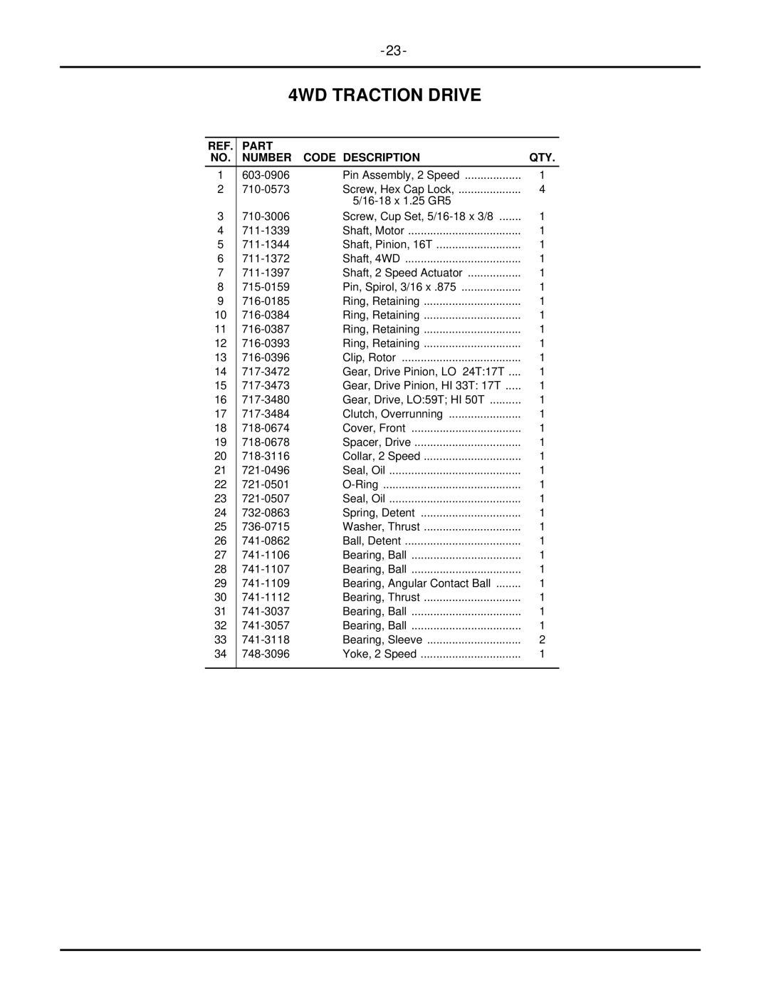 Cub Cadet 7304 manual 4WD Traction Drive 