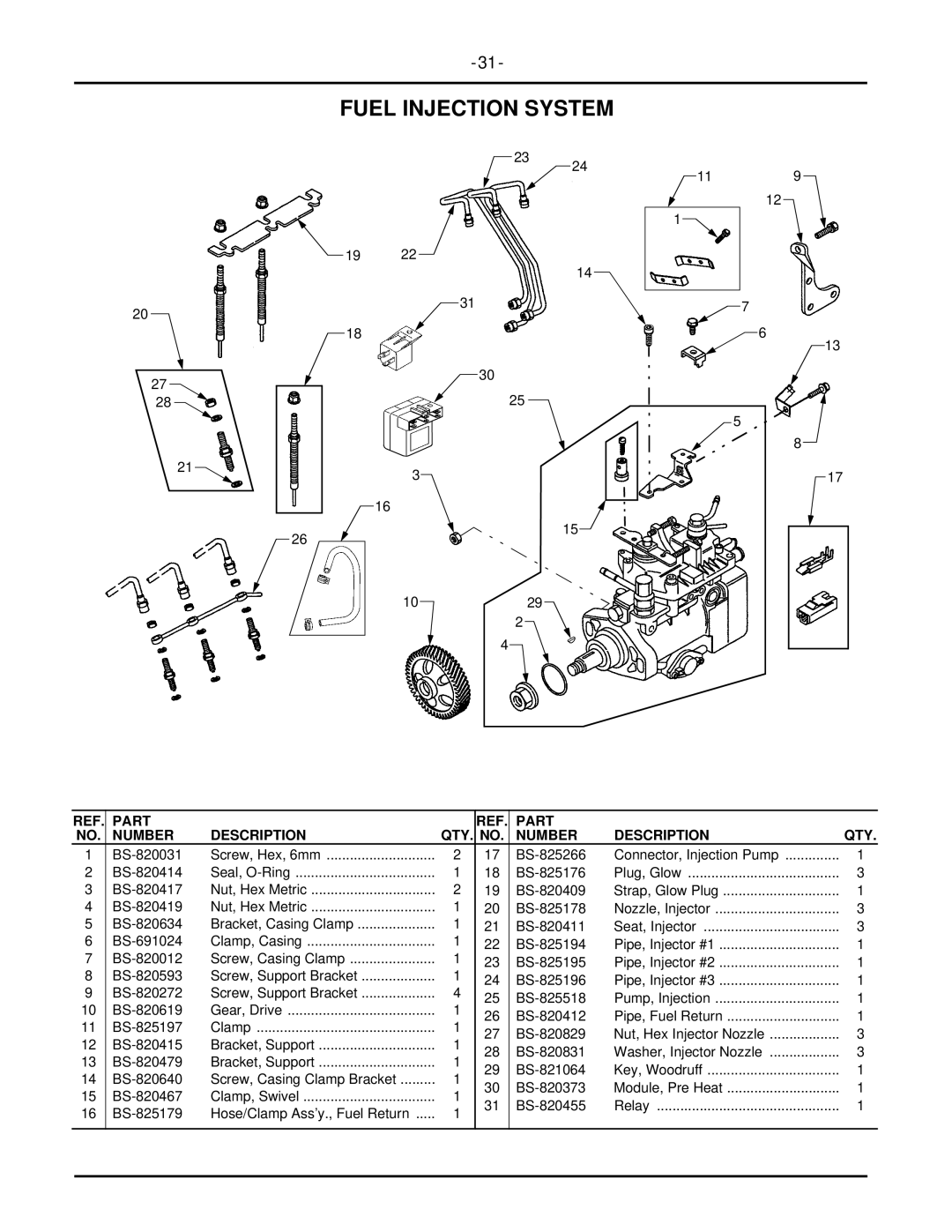 Cub Cadet 7304 manual Fuel Injection System 