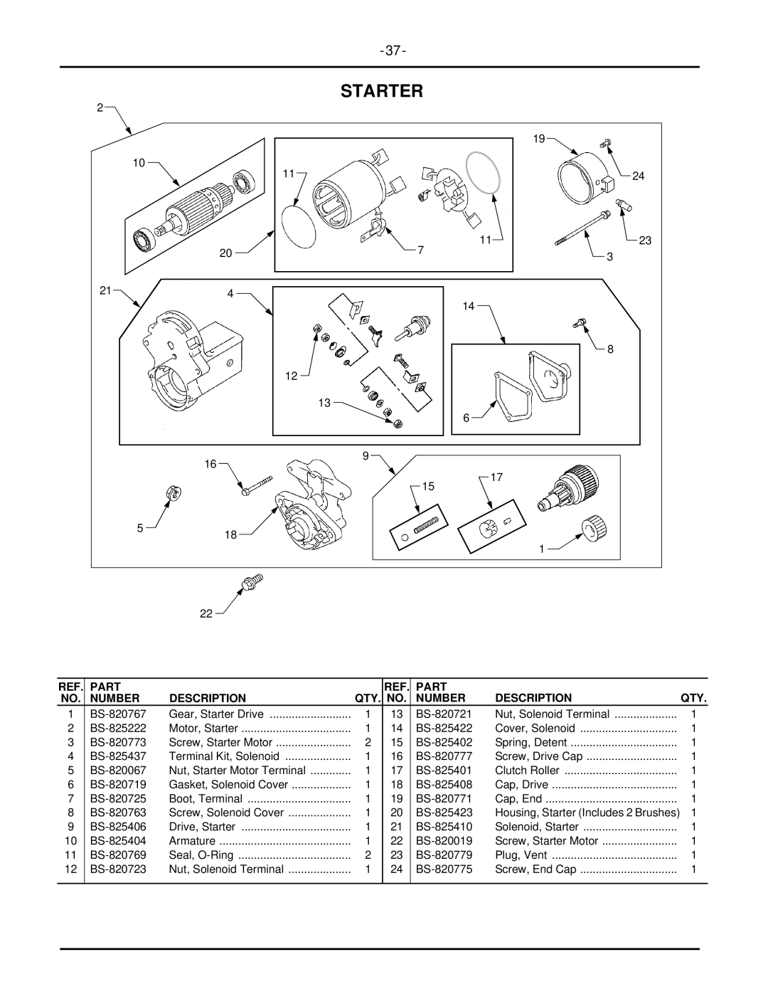 Cub Cadet 7304 manual Starter 