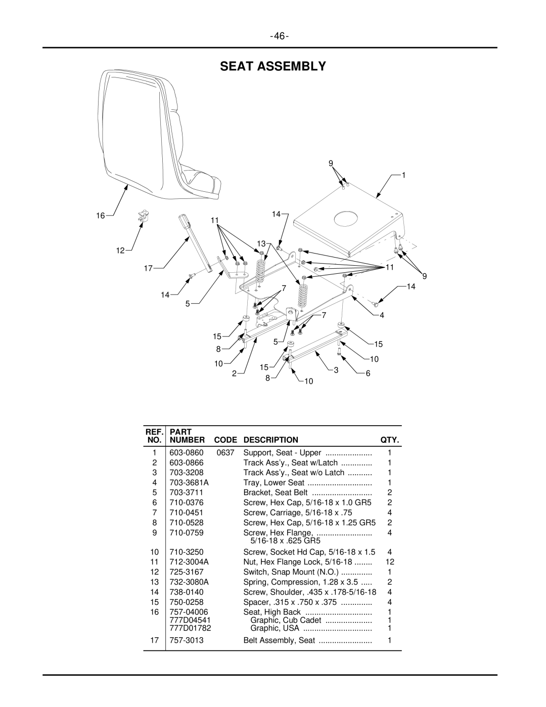 Cub Cadet 7304 manual Seat Assembly 