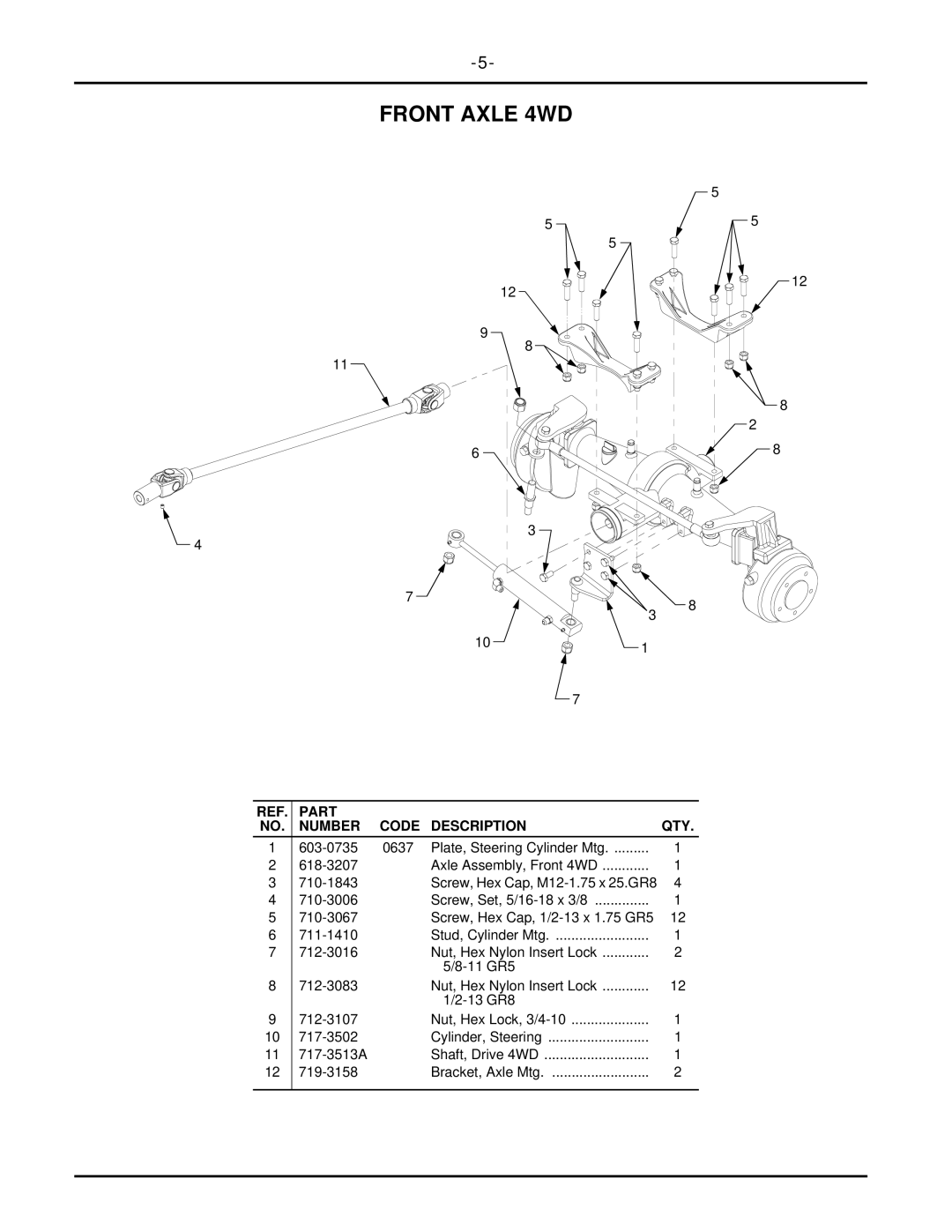 Cub Cadet 7304 manual Front Axle 4WD 