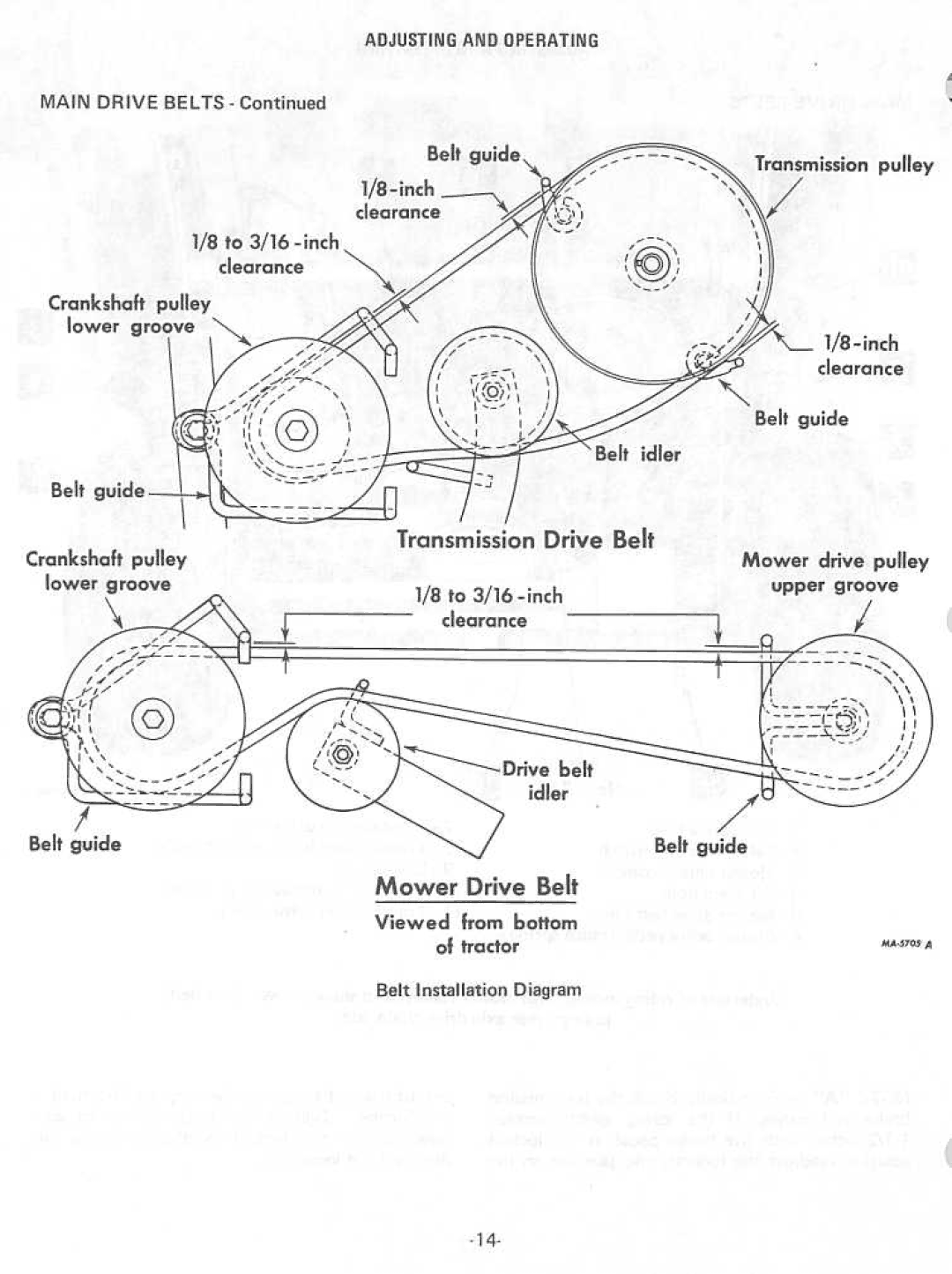 Cub Cadet 75 manual 