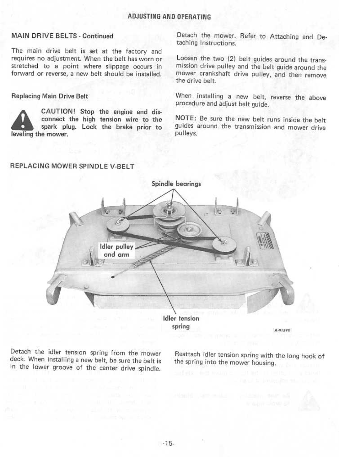 Cub Cadet 75 manual 