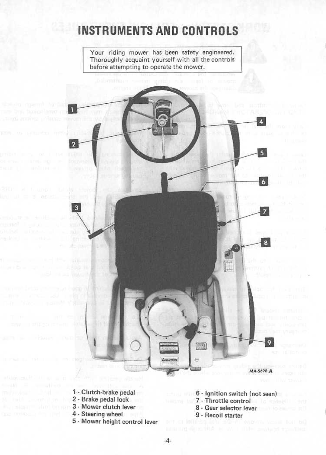 Cub Cadet 75 manual 