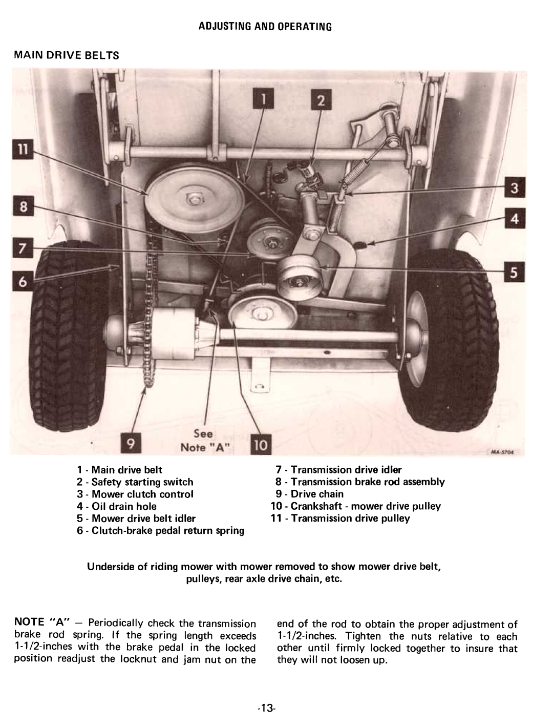 Cub Cadet 75 manual NOTE II A II -Period ically check the transm ission 