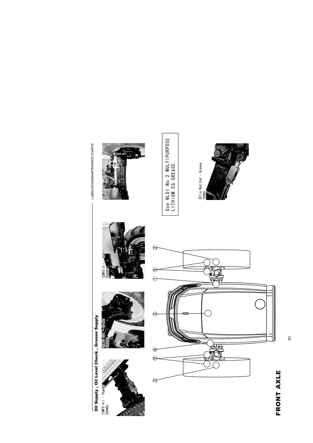 Cub Cadet 7532, 7530 manual 