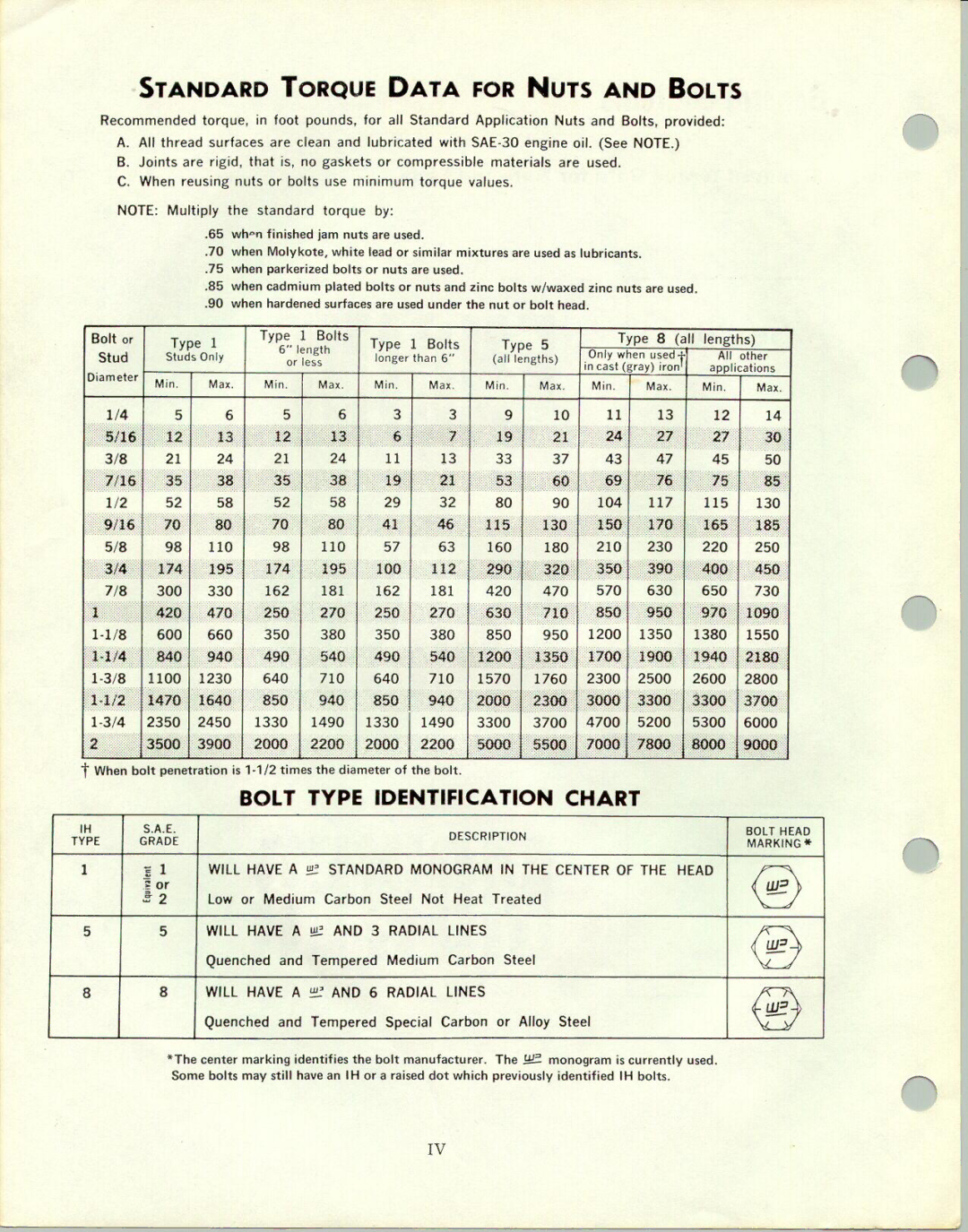 Cub Cadet 76 manual 