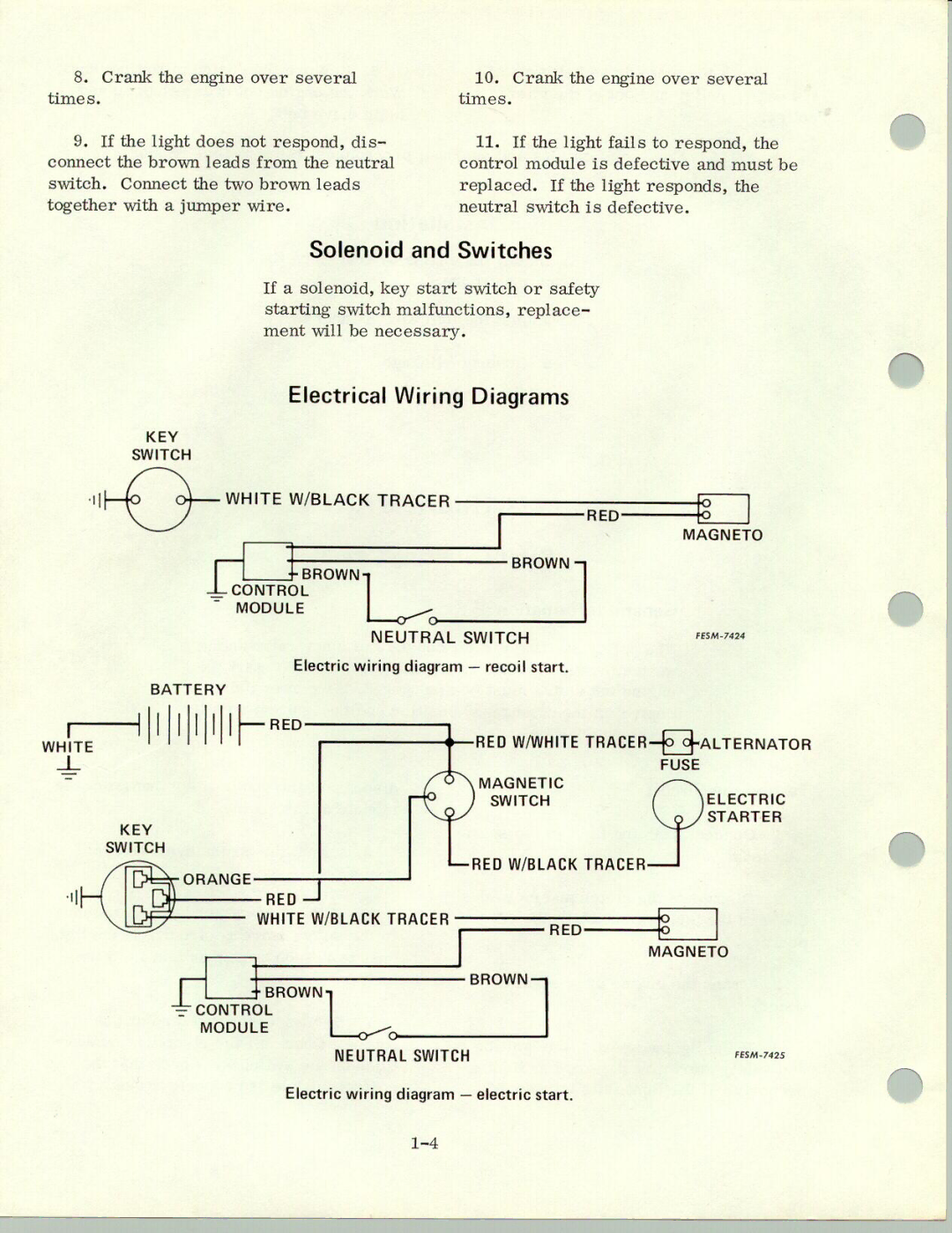 Cub Cadet 76 manual 