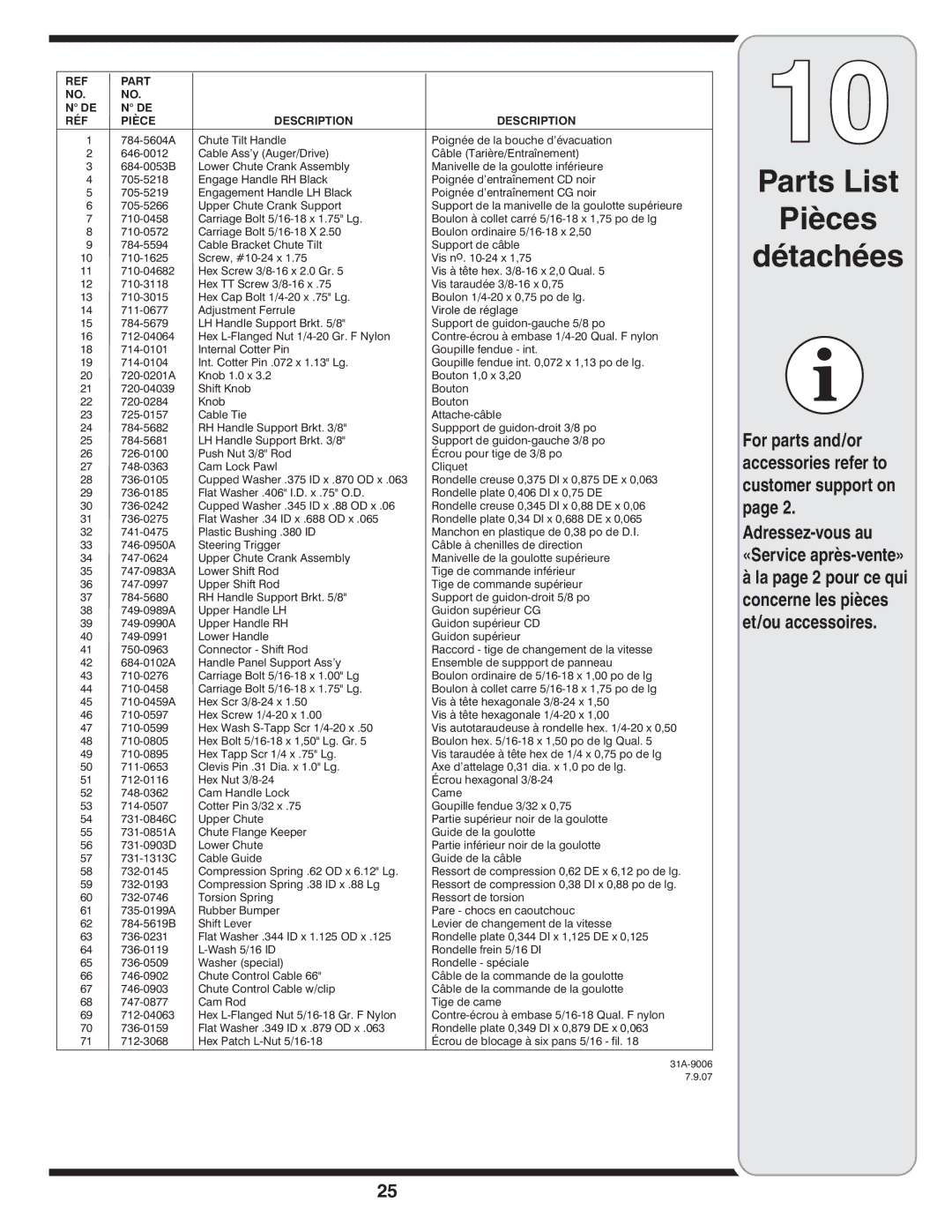 Cub Cadet 769-03268 warranty Parts List Pièces Détachées, Adressez-vous au «Service après-vente» 