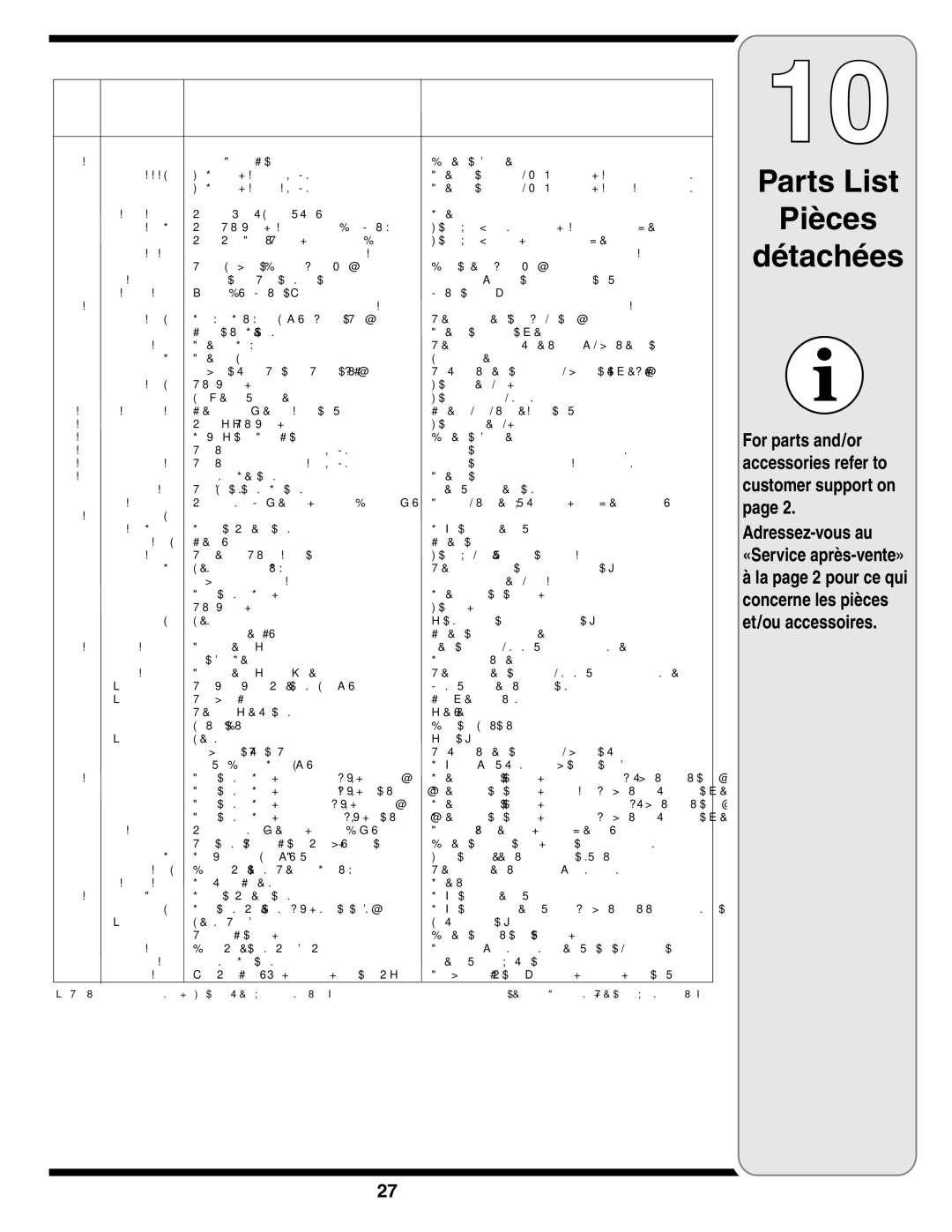 Cub Cadet 769-03268 warranty See chart on next page./ Voir le tableau à la page prochaîne 