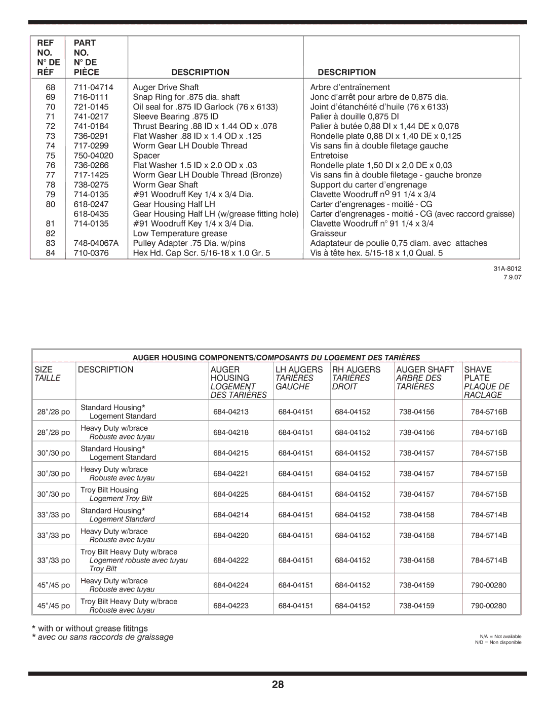 Cub Cadet 769-03268 warranty Part Description RÉF Pièce 