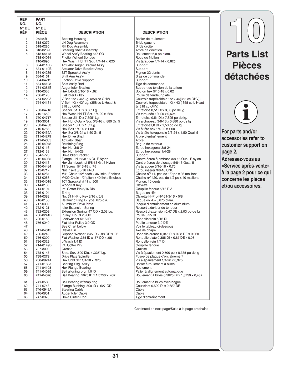 Cub Cadet 769-03268 warranty Part Description RÉF Pièce 