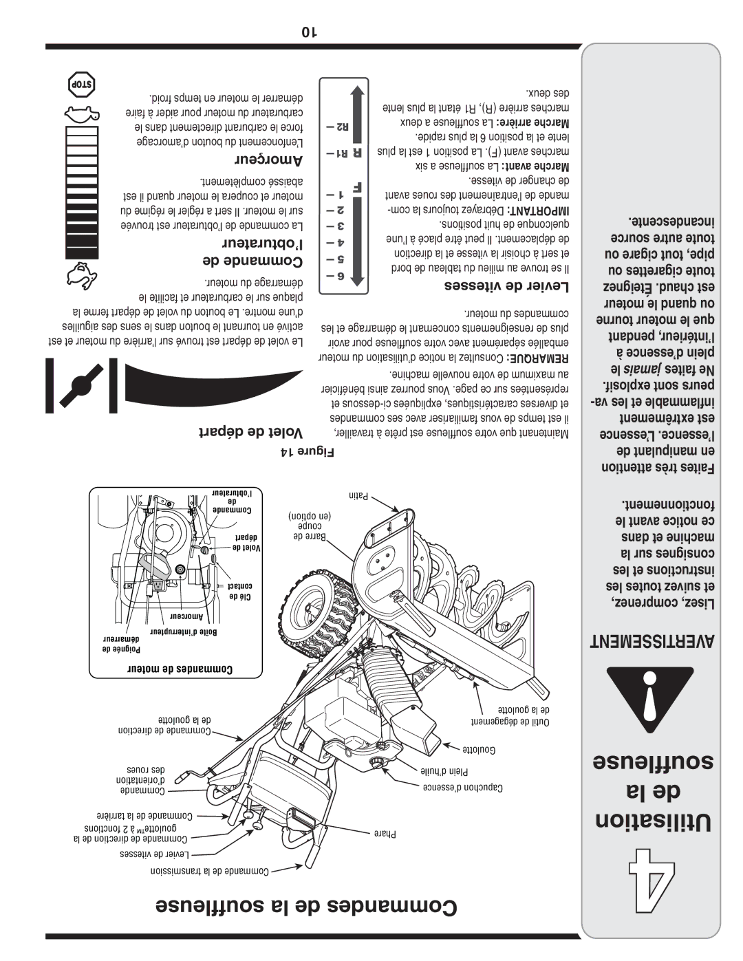 Cub Cadet 769-03268 Souffleuse la de Commandes, Amorçeur, ’obturateur de Commande, Départ de Volet, Vitesses de Levier 