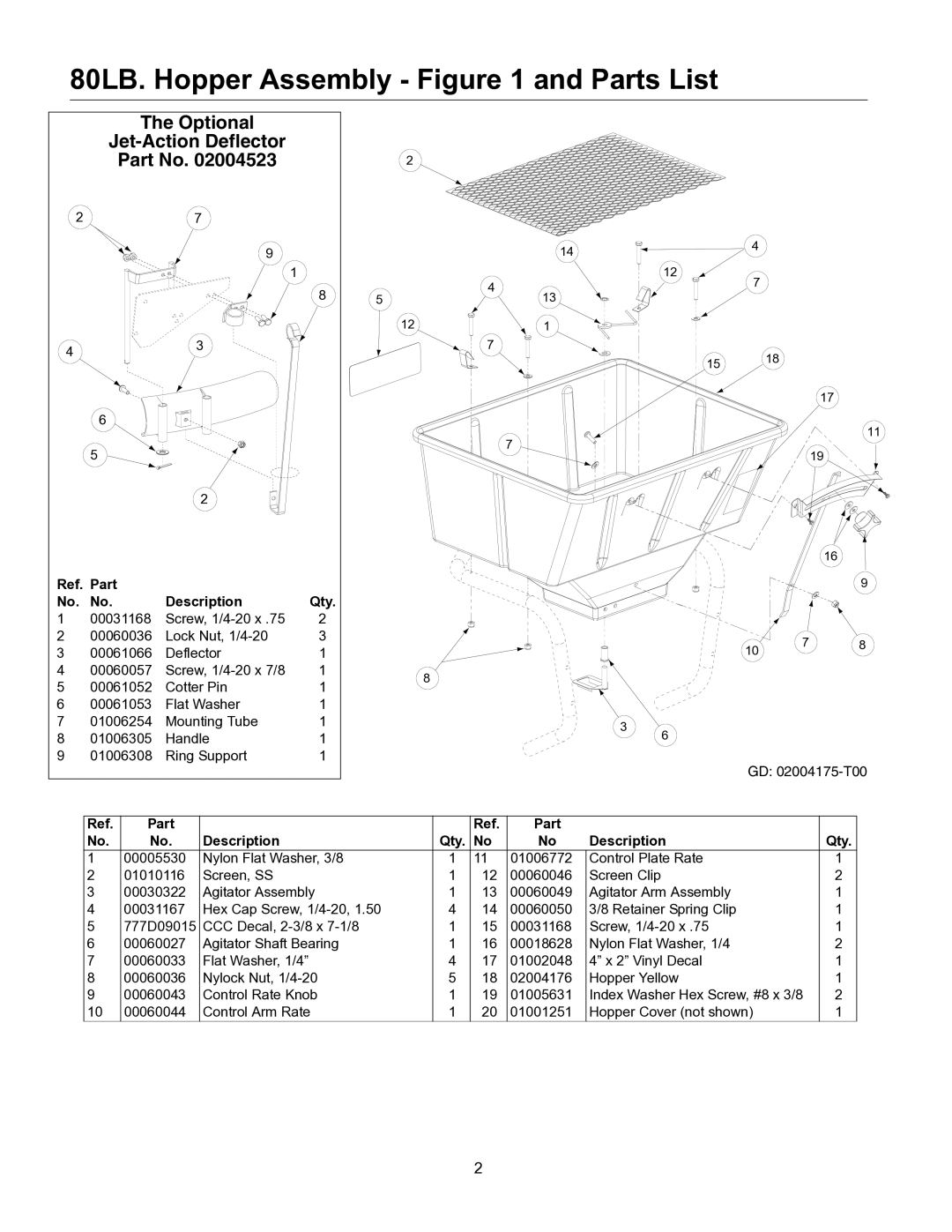 Cub Cadet 80 LB 80LB. Hopper Assembly and Parts List, Optional Jet-Action Deflector, Ref. Part No. No Description Qty 