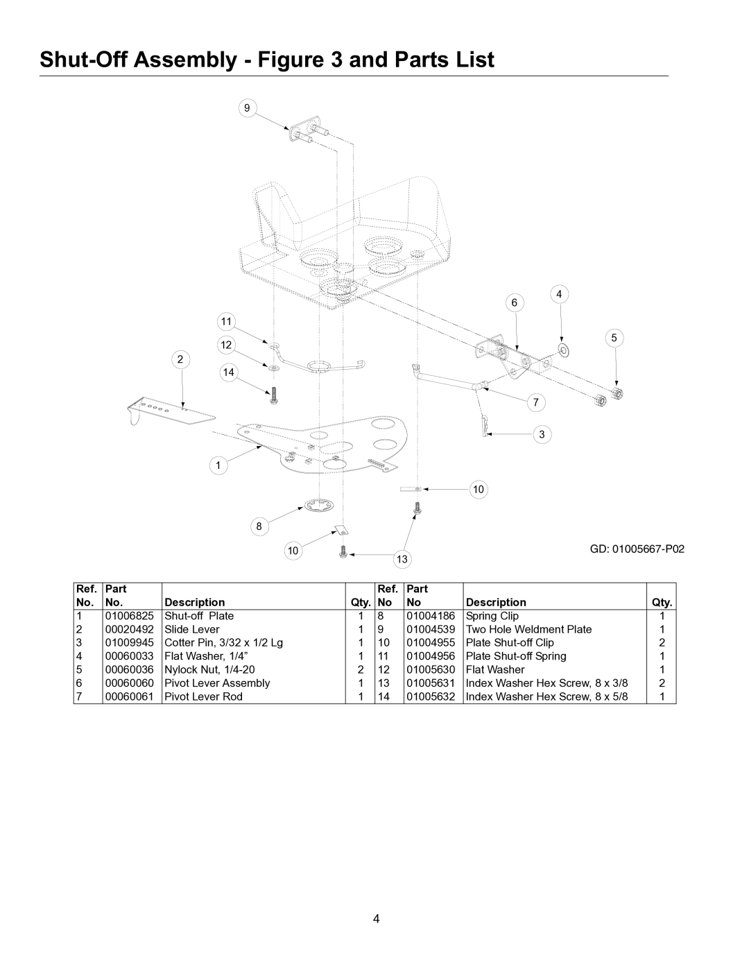 Cub Cadet 80 LB manual Shut-Off Assembly and Parts List, Part Description Qty. No 