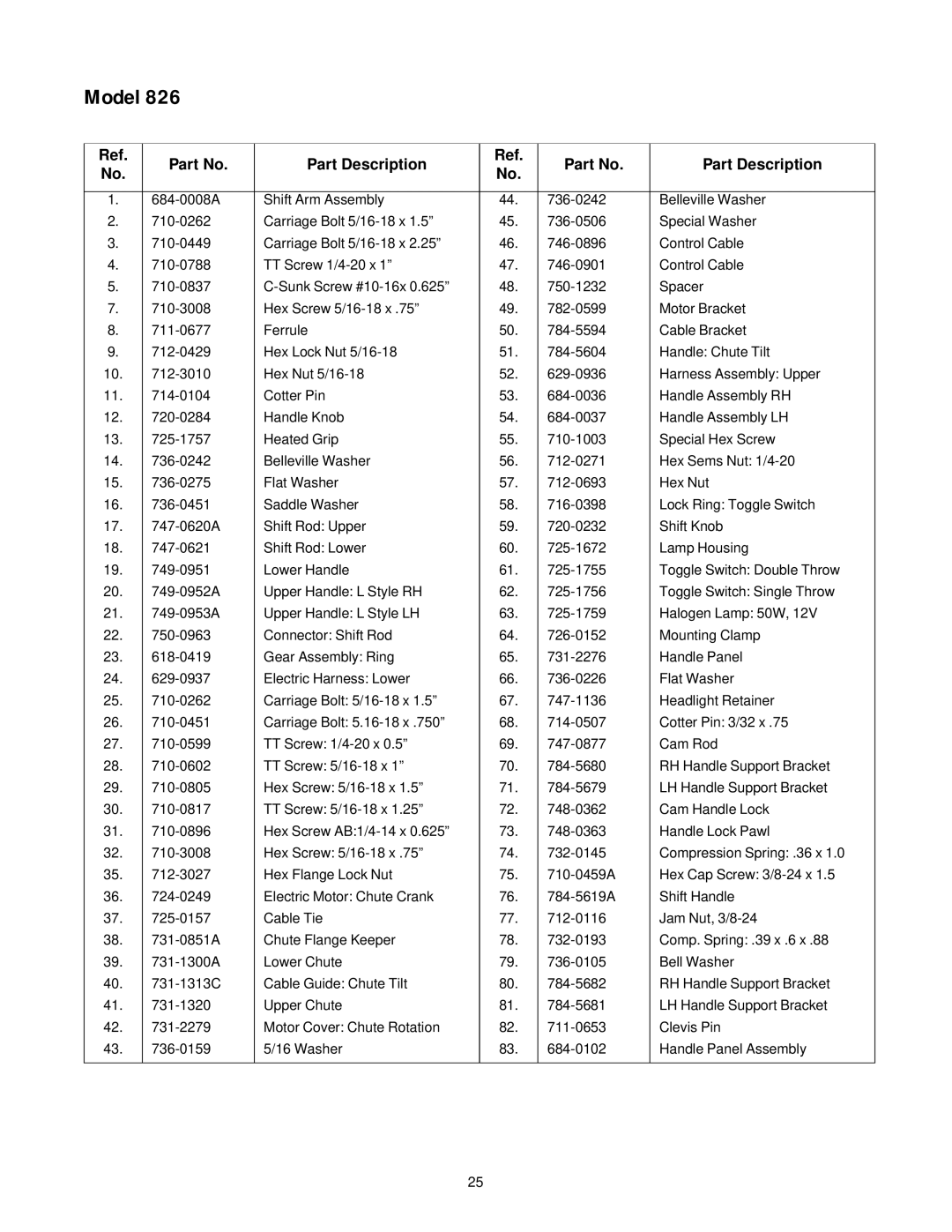 Cub Cadet 826 4x4 manual Part Description 