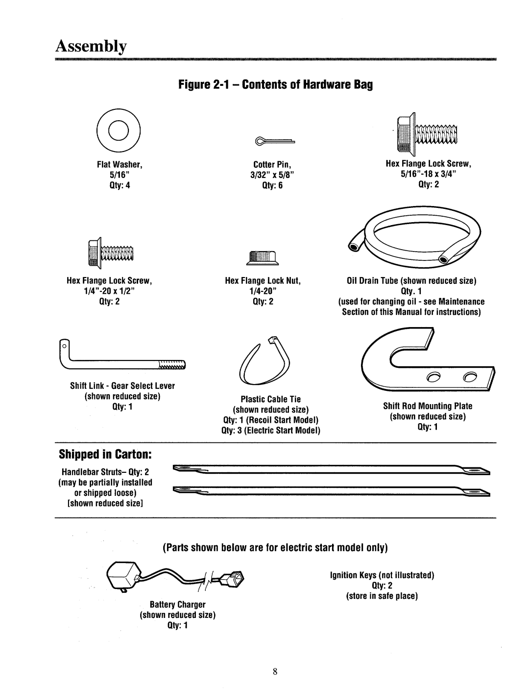 Cub Cadet 833E, 833R manual 