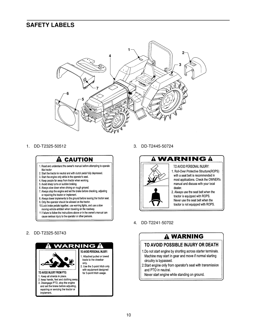 Cub Cadet 8354 manual Safety Labels 