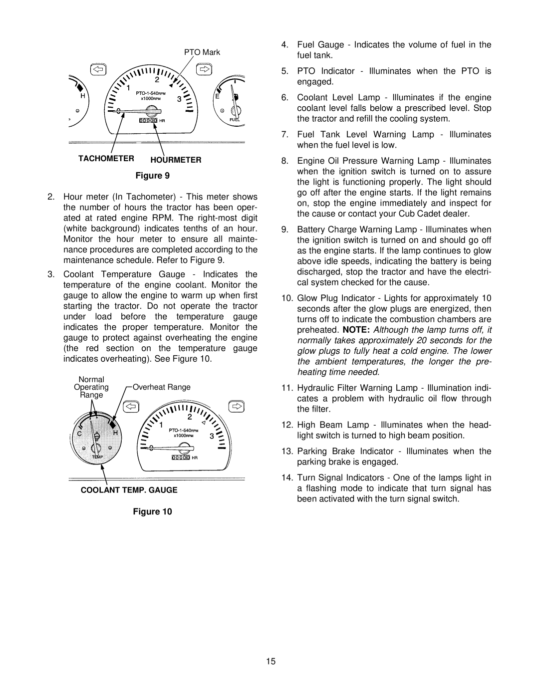 Cub Cadet 8354 manual Tachometer Hourmeter 